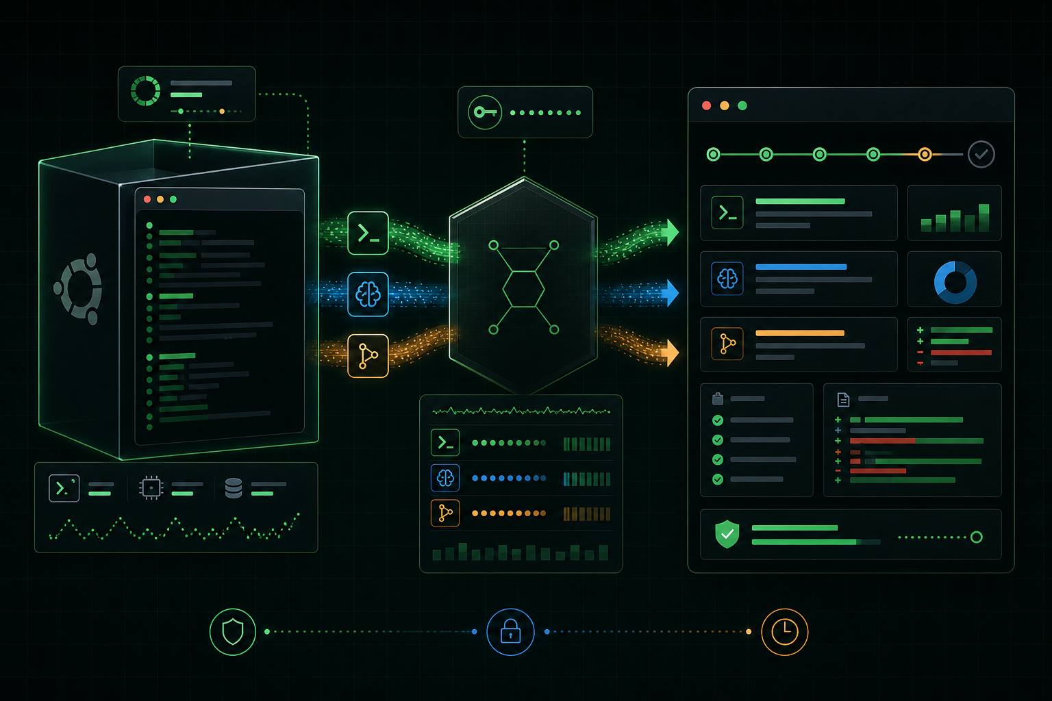 Technical overview of BrushPass session telemetry across shell, AI, and workspace state.